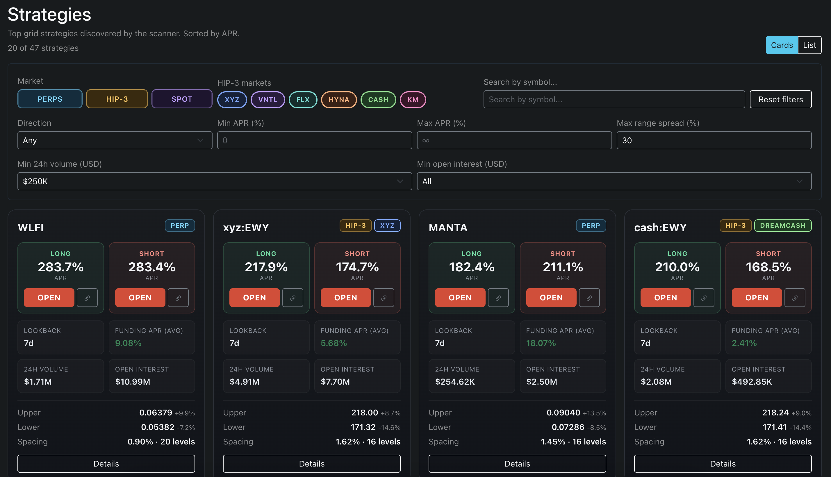 Strategies scanner with filters and Long/Short comparison
